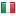 adwordsitalia.com server is located in Italy